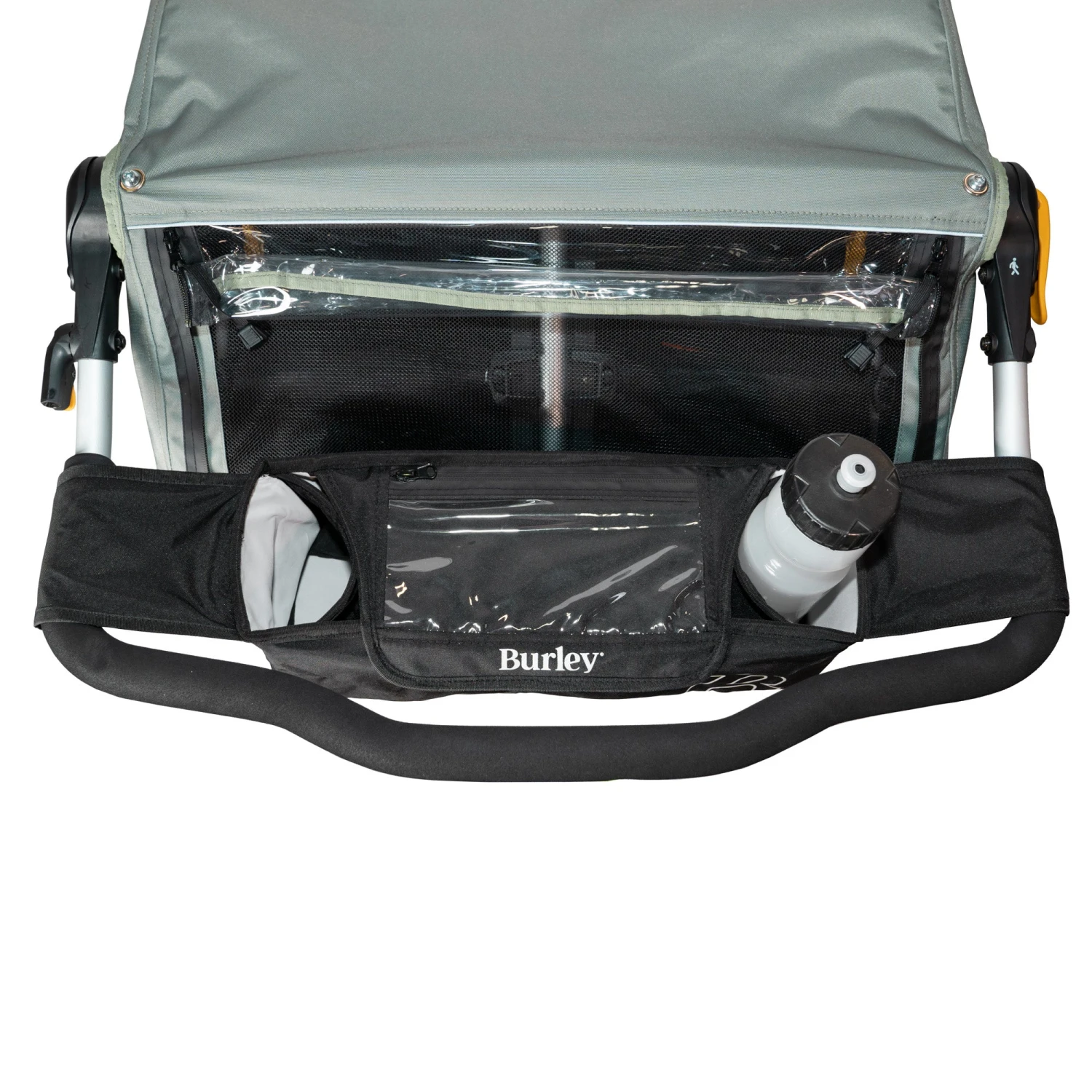 Handlebar Console 4 Handlebar Console - Image 2