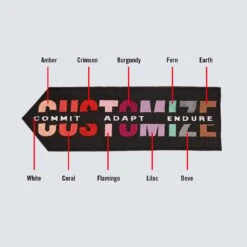 Cinturón Lumbar Personalizado 2ª Generación -Burley Kids Store Shopify 462ab981 cca3 4a96 9b70 33f7cbf628e4